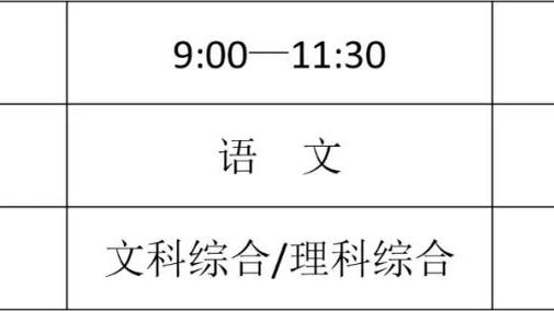 这俩放现在多少亿？小罗、小贝同看卡塔尔大奖赛，亲切合影